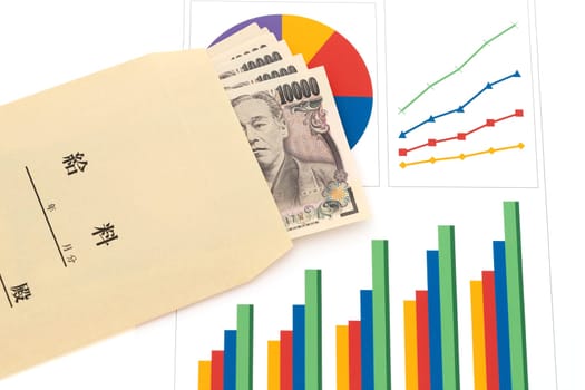 Japanese ten thousand yen bills and a salary bag on graph printed documents, Translation: Salary.