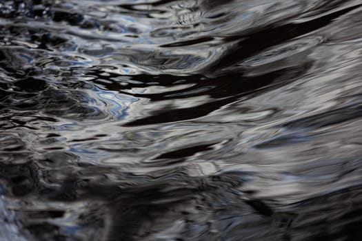Abstract Silver water texture