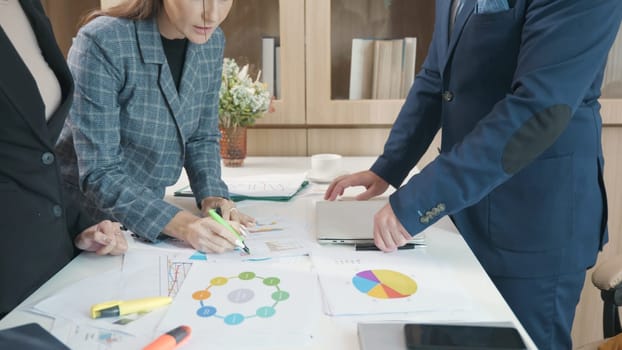 Business team meeting present briefing the project analyzing income charts graphs at office, Business analysis strategy review data, Idea presentation and meeting strategy plan of financial marketing