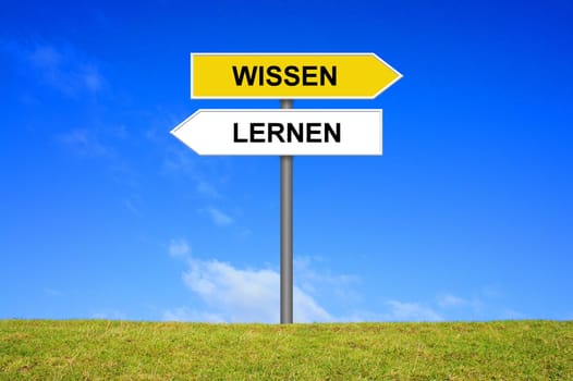 Signpost showing Learning and Knowledge in german language