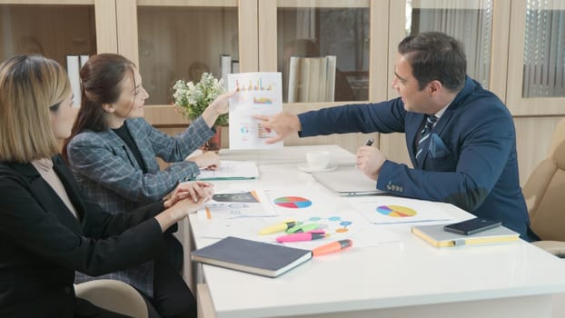 Business team meeting present briefing the project analyzing income charts graphs at office, Business analysis strategy review data, Idea presentation and meeting strategy plan of financial marketing