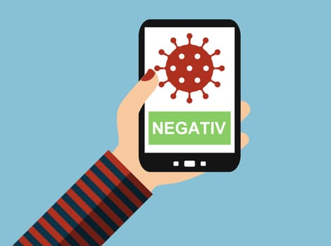 Female Person holding smartphone showing negative Coronatest in german language
