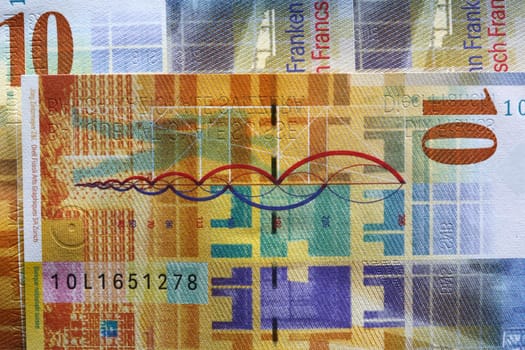 Swiss Francs Banknotes