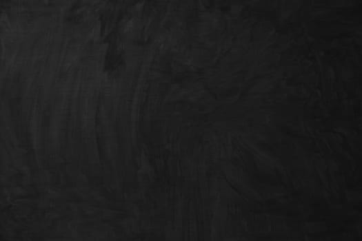 Horizontal background with copy space and surface texture closeup - black
