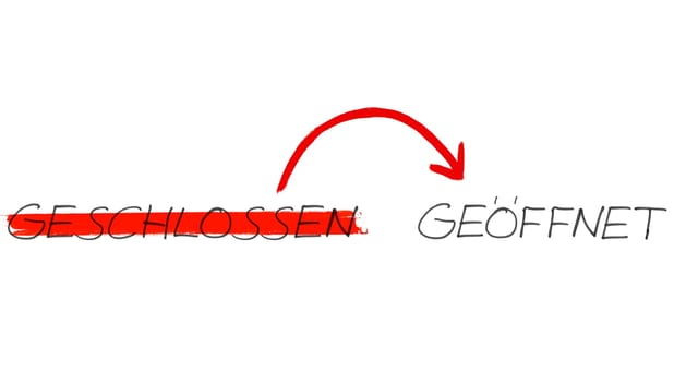 Open not closed - Text with arrow in german language
