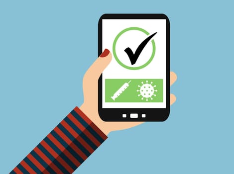 Female Hand with Smartphone showing proof of Coronavirus Vaccine with Syringe and Covid-19 icon