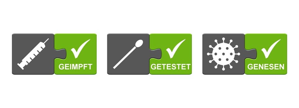 3 isolated Coronavirus Puzzle Buttons green grey showing vaccinated, tested and recovered in german language