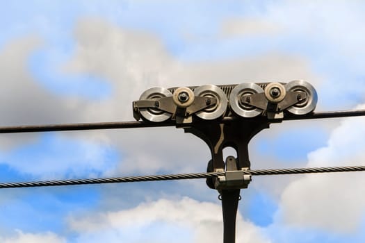 a cable car - detail of rolls