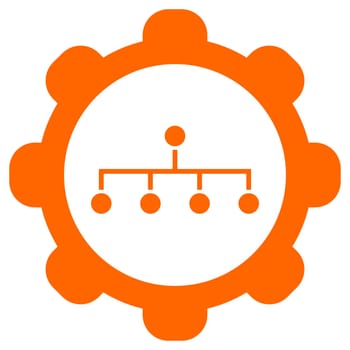 Network and wheel