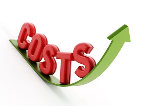 Rising costs text on the arrow
