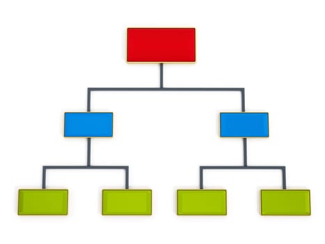 Flow chart in red, blue and green color tones isolated on white background