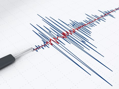 Seismic activity graph showing an earthquake.