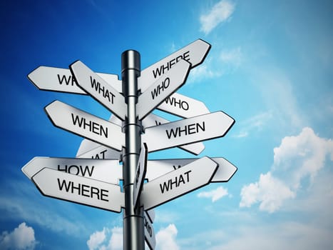 Questions direction sign post against blue background