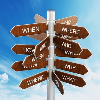 Questions direction sign post against blue background