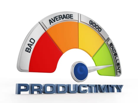 Productivity levels meter isolated on white background