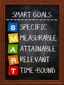 Smart goals written with chalk on vertical blackboard