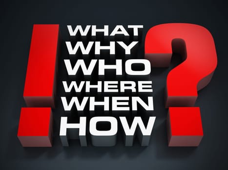 Question words, question and exclamation marks on black background