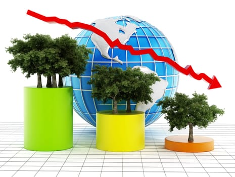 Graphic with showing the decrease of tree population on earth.