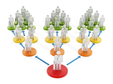 Business network diagram with circles connecting people.