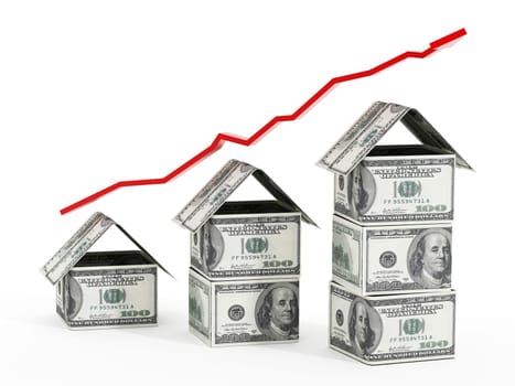 Rising red arrow above dollar shaped houses.