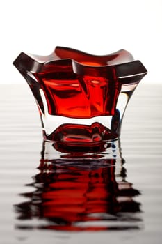 Candlestick