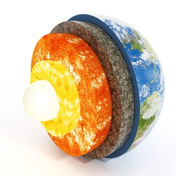 Layers of earth isolated on white background. 3D illustration.
