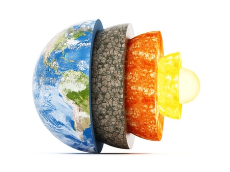 Layers of earth isolated on white background. 3D illustration.