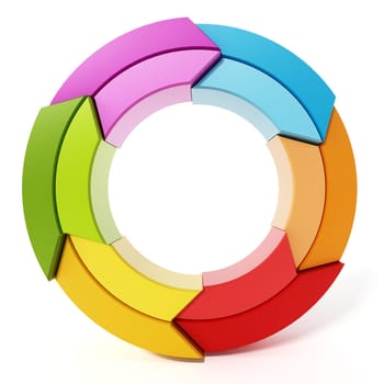 Rotating multi colored arrows forming a circle. 3D illustration.