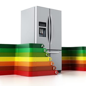 Generic silver refrigerator and energy efficiency levels chart. 3D illustration.