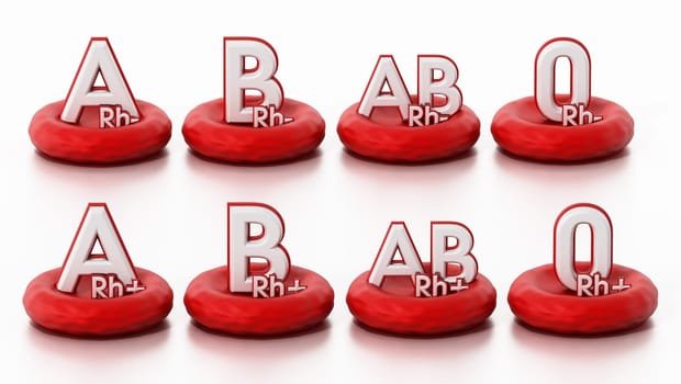 Blood types standing on blood cells. 3D illustration.
