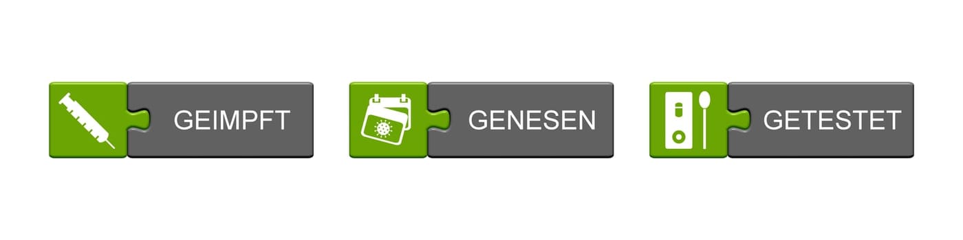 Three green grey puzzle buttons showing: vaccinated, Recovered and Tested in german language 3D illustration