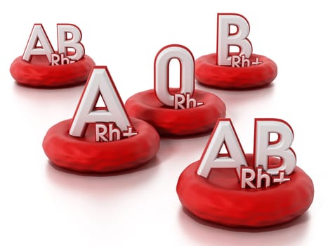 Blood types standing on blood cells. 3D illustration.