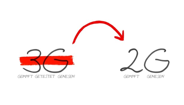 3G Rule or 2G Rule in german language: Vaccinated, Tested and recovered or just vaccinated and recovered