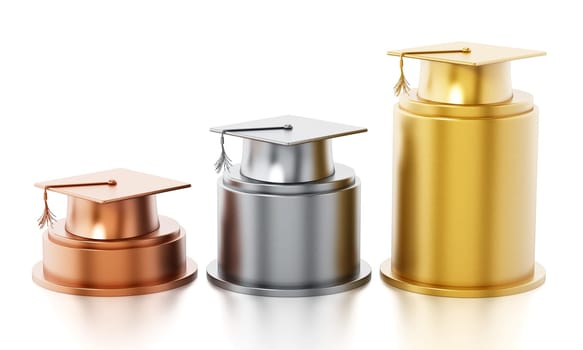 Gold, silver and bronze mortarboards standing on columns. 3D illustration.