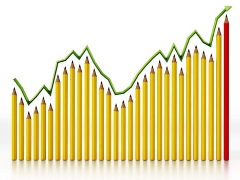 Arranged rising yellow pencils represent business success.
