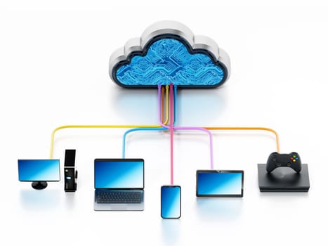 Cloud computing diagram with various connected device.. 3D illustration.
