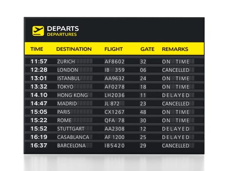 Airport boarding sign isolated on white background. 3D illustration.