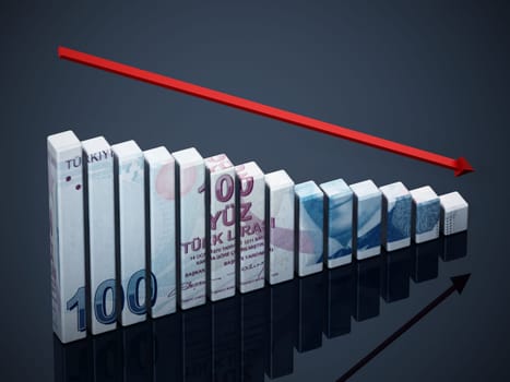 Turkish Lira textured bars and falling arrow. 3D illustration.