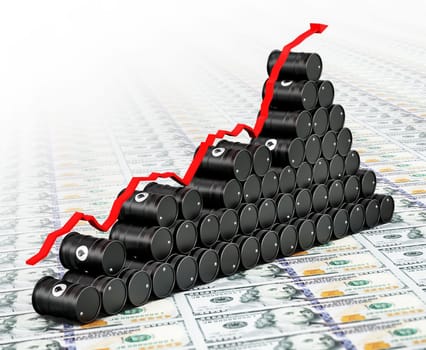 Crude oil drums standing on dollar bills. Rising oil prices concept. 3D illustration.
