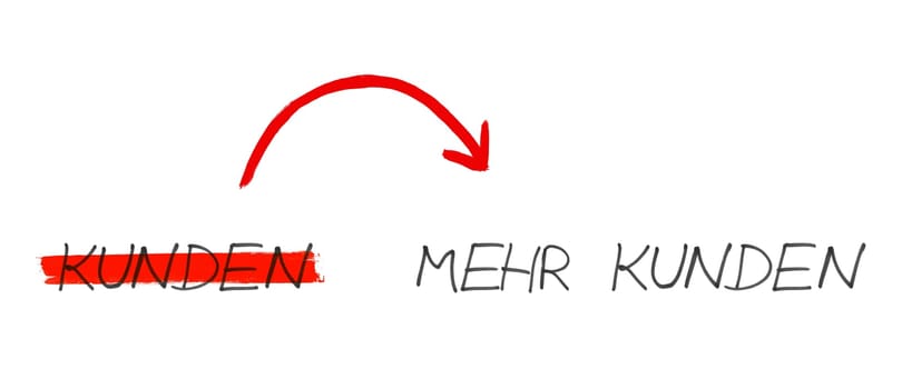 Customers or more Customers in german language - Handwritten text with arrow on white background