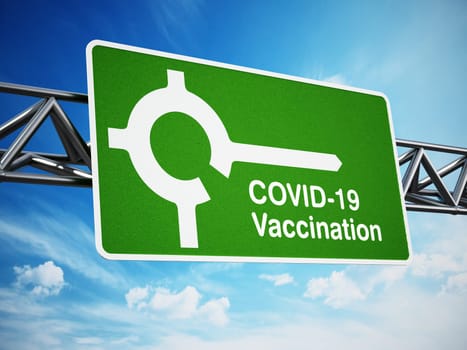 Covid-19 vaccination on the next exit roa sign. 3D illustration.