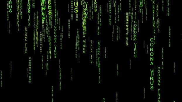 Corona virus matrix style concept
