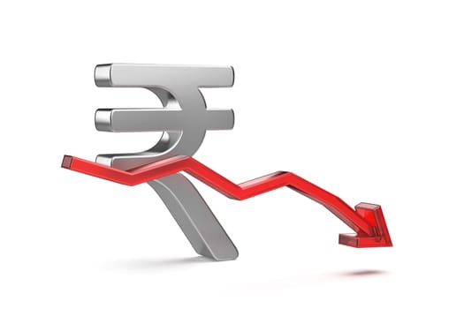 Decreasing the value of Indian rupee currency, concept image