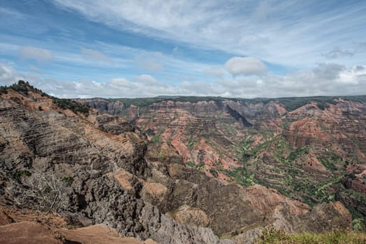 Waimea Canyon Hawaii's grand canyon