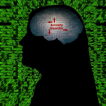 Anxiety disorder concept