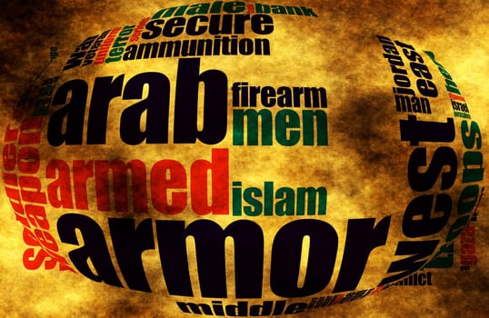 Military word cloud grunge concept