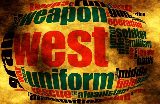 Military word cloud grunge concept