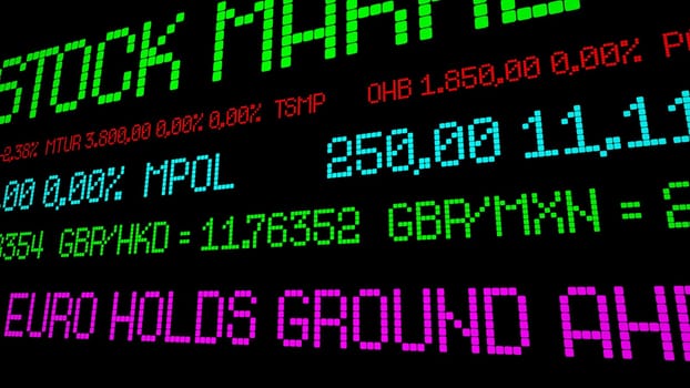 Euro holds ground stock ticker