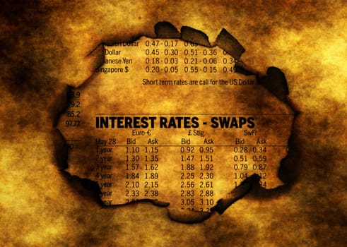 Interest rates on burning paper hole