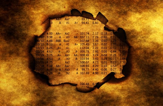 Stock market report on burning paper hole